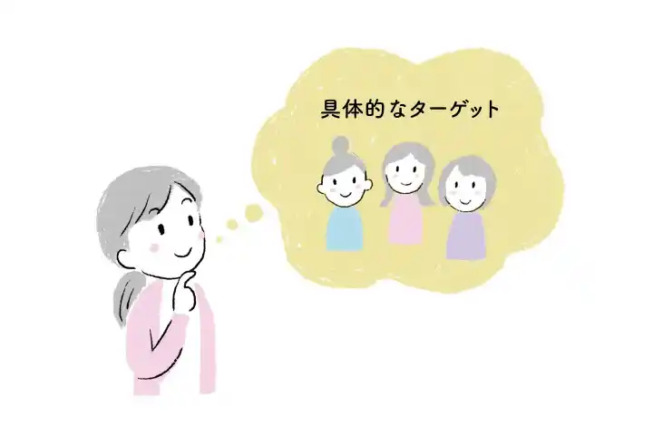 デザイン・情報設計