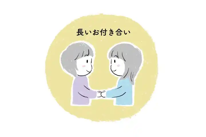 WEBのお悩みを解決